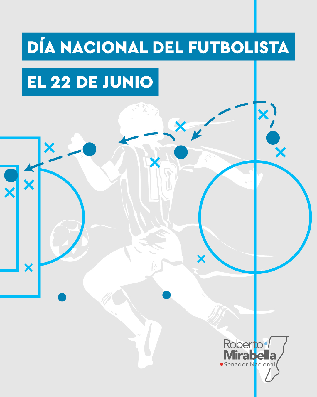 proyecto1