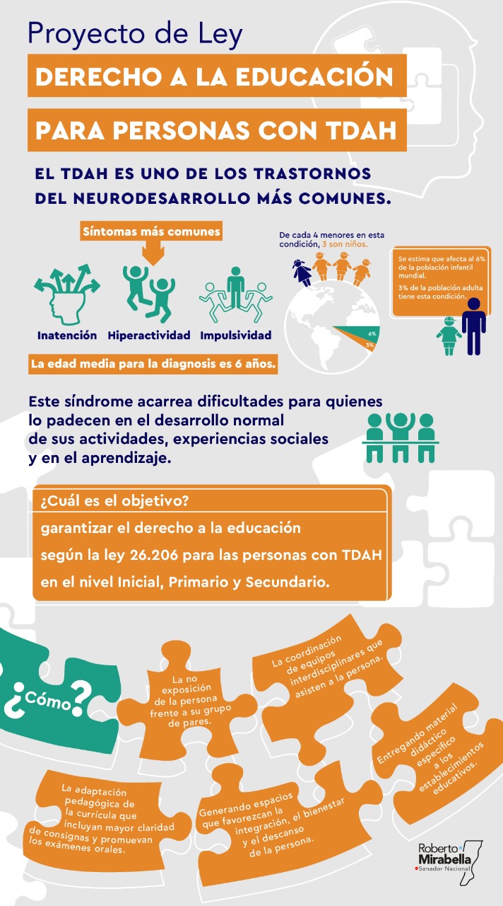 proyecto2